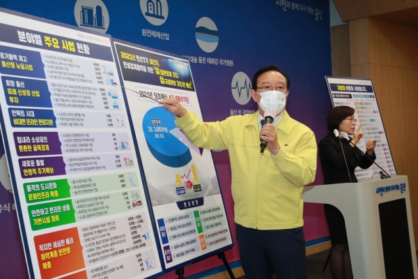 송철호 울산시장이 11일 시청 프레스센터에서 2021년도 당초예산안을 설명하고 있다.(사진=울산시)
